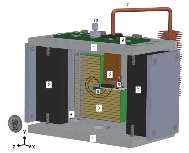 Portable mass spectrometer with high sensitivity and resolution