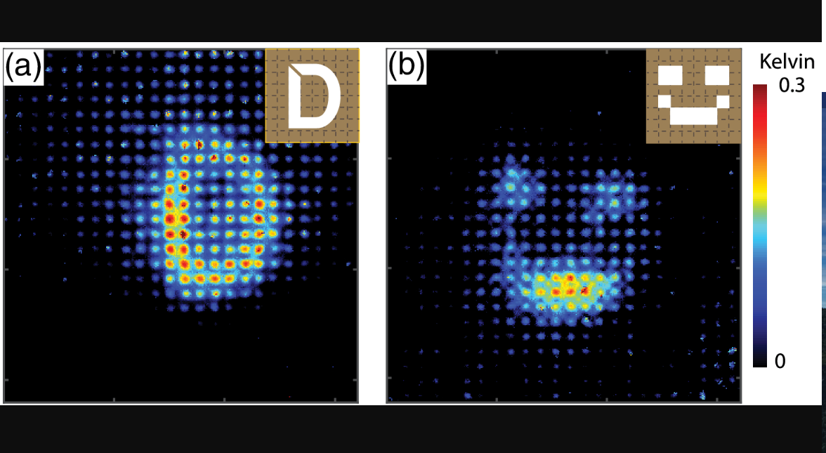 False-color THz images. Figure 4 from Kebin Fan, Jonathan Y. Suen, Xinyu Liu, and Willie J. Padilla, 